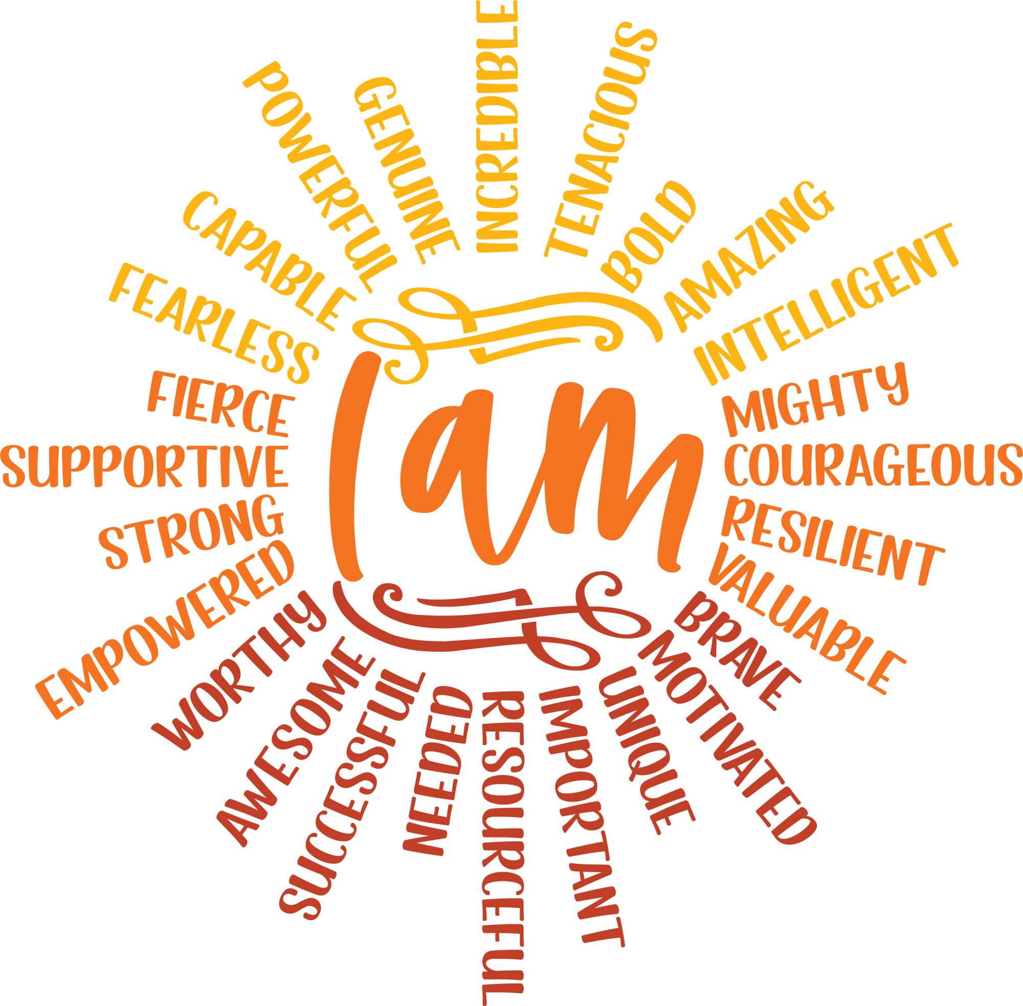 I am affirmations